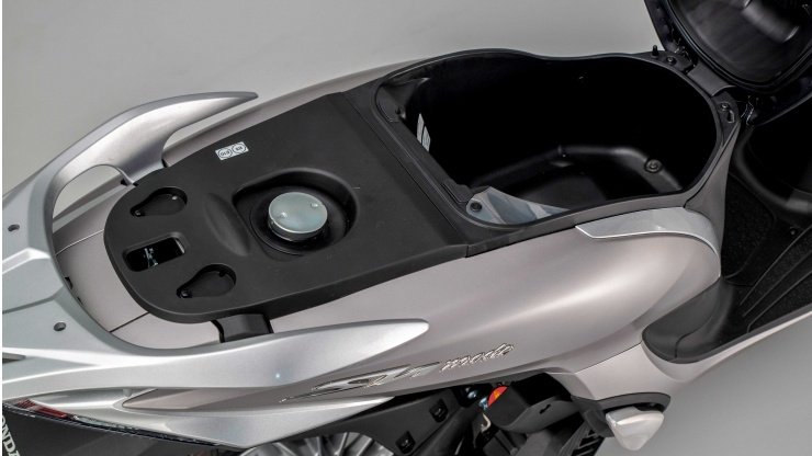SH125 Mode 