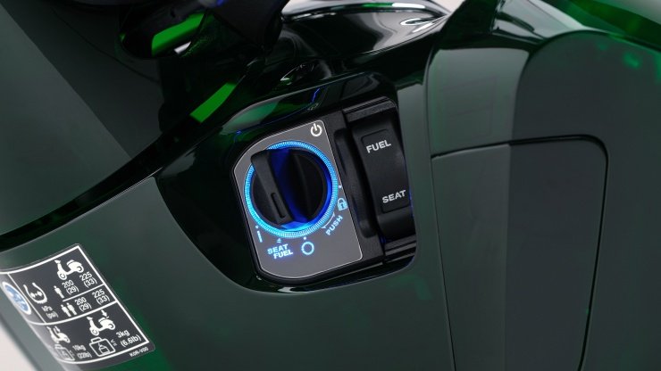 SH125i & Top box